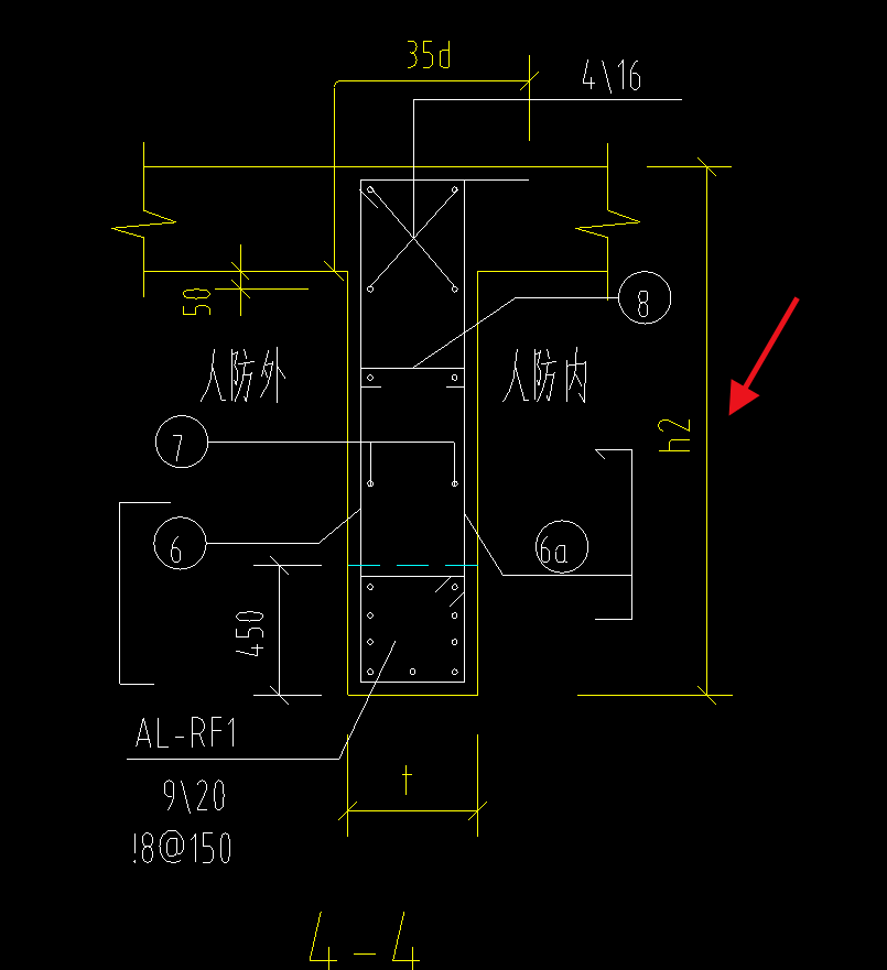 人防门