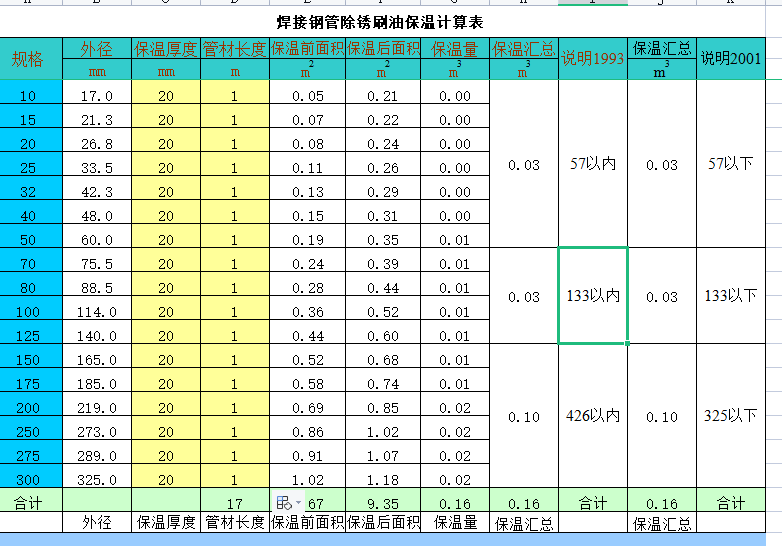 热镀锌钢管