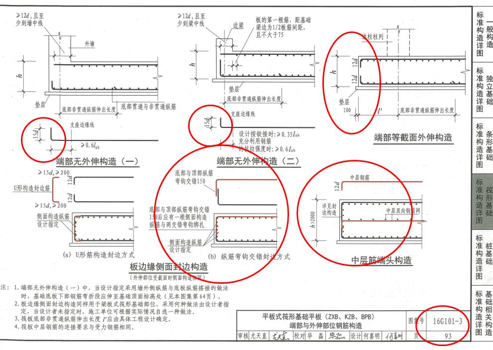 板负筋