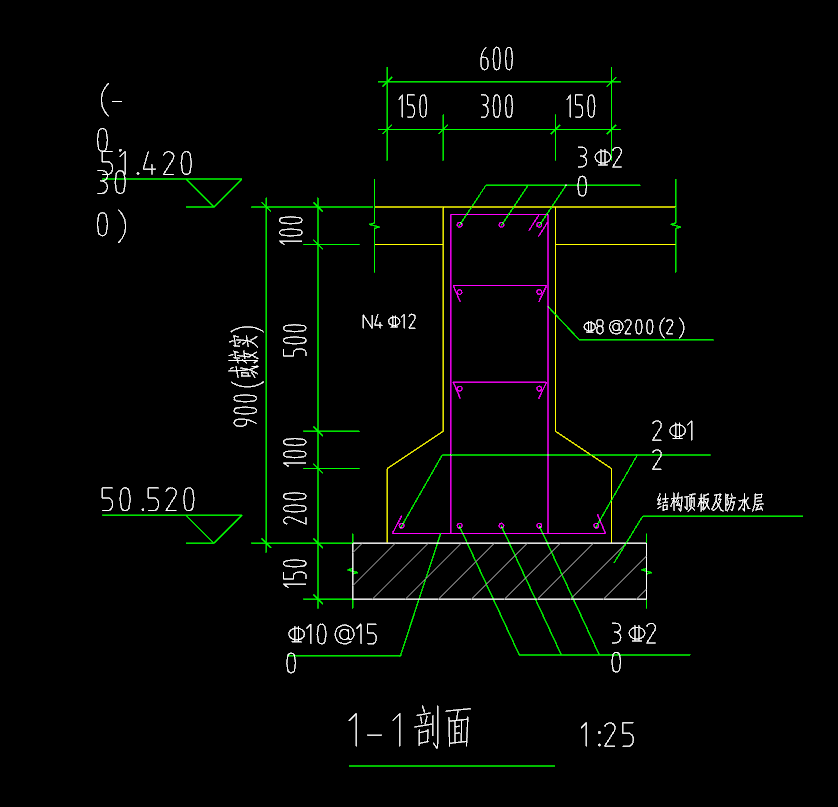 基础梁