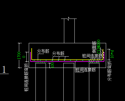 面筋