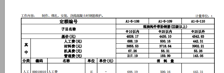 二级螺纹