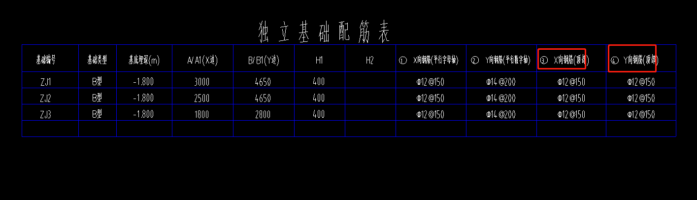 4号钢