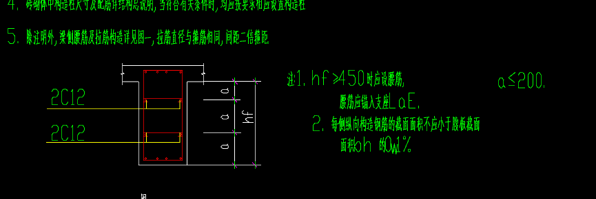 腰筋