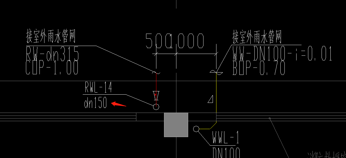 管径