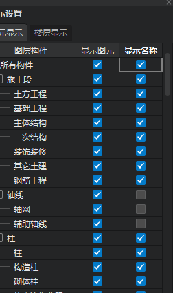 图元