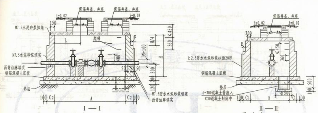 广联达服务新干线