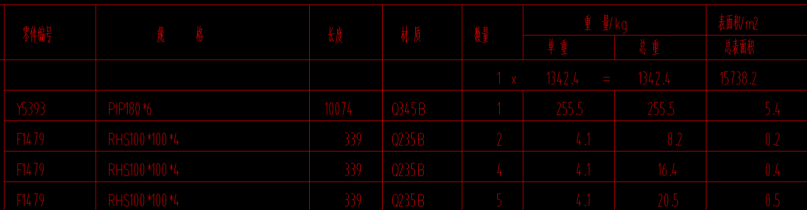 构件