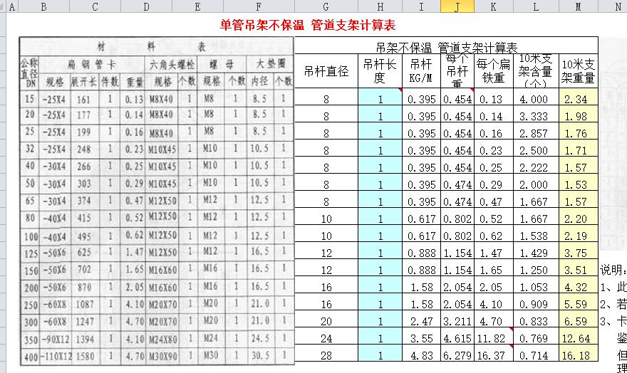 支架计算