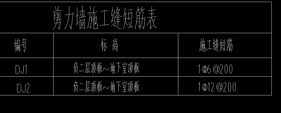 短筋