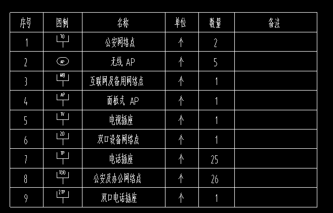 插座