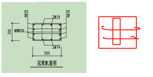 冠梁配筋图中c8150是指有三个箍筋吗