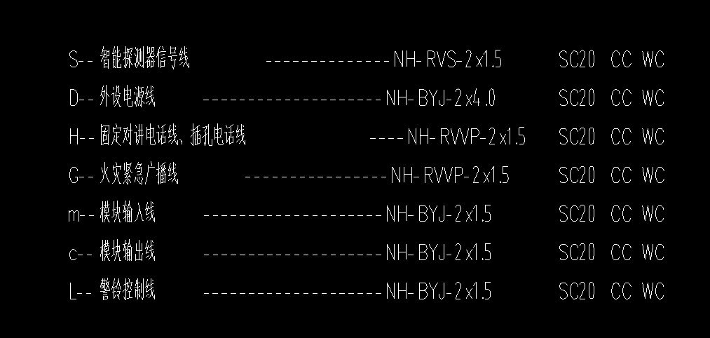 广联达服务新干线