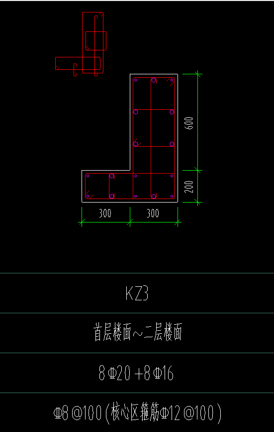 参数化