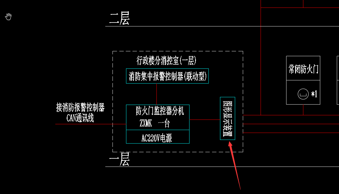 箭头