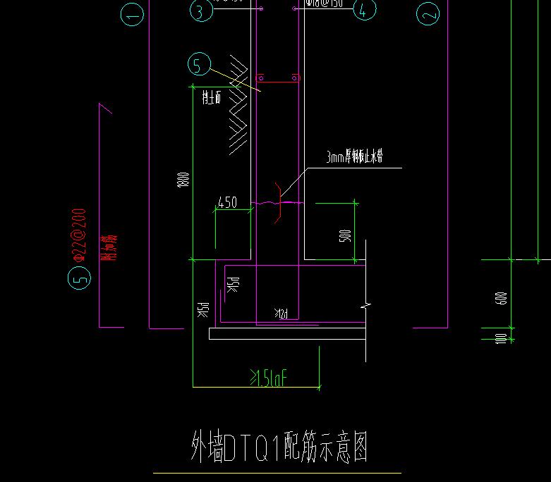 输入长度