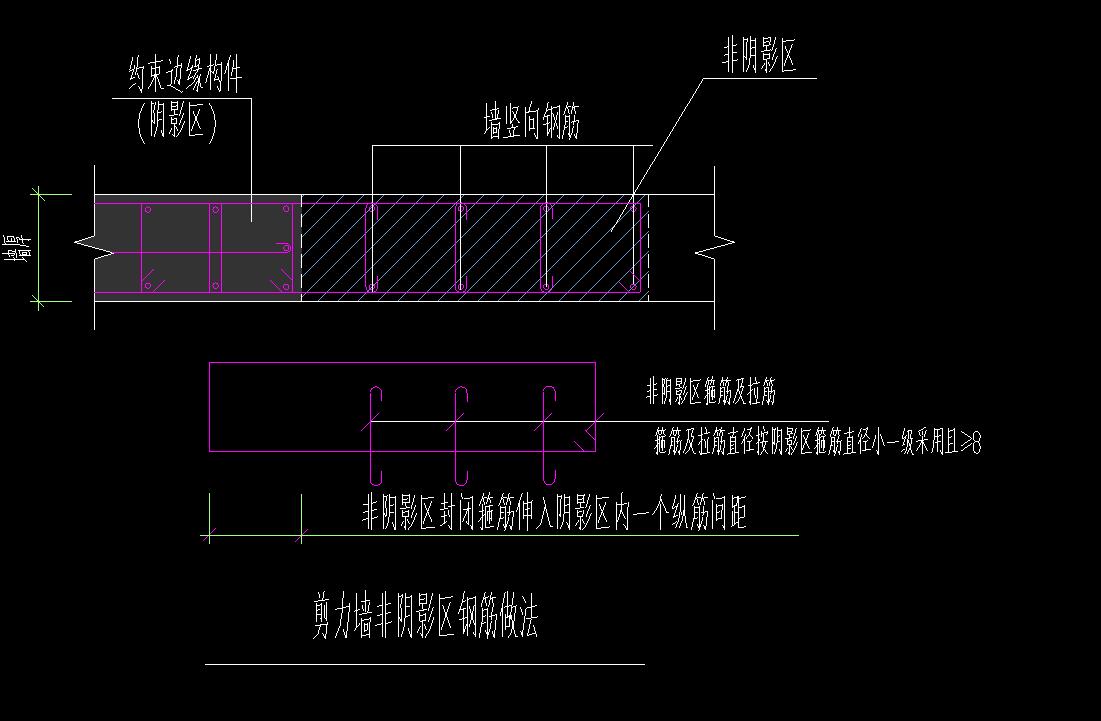 非阴影