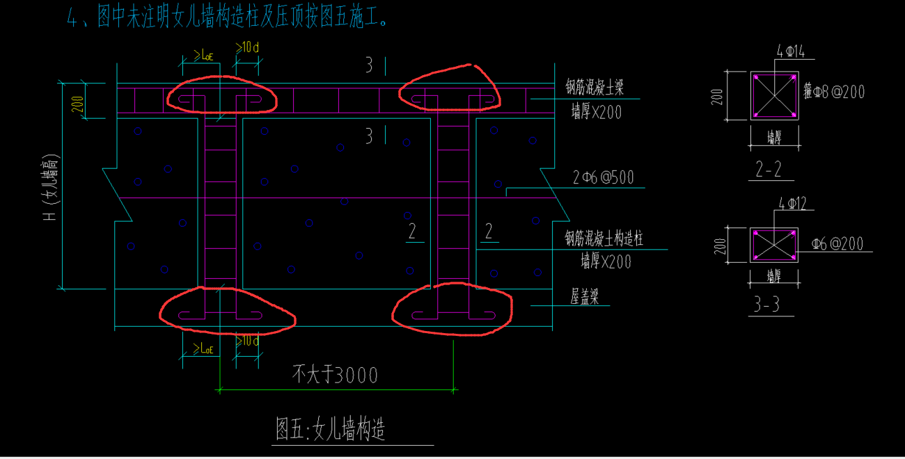 梁锚固