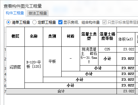 量表