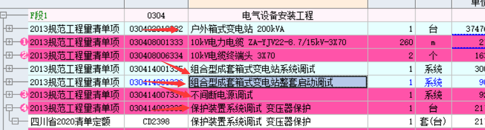 箱式变电站
