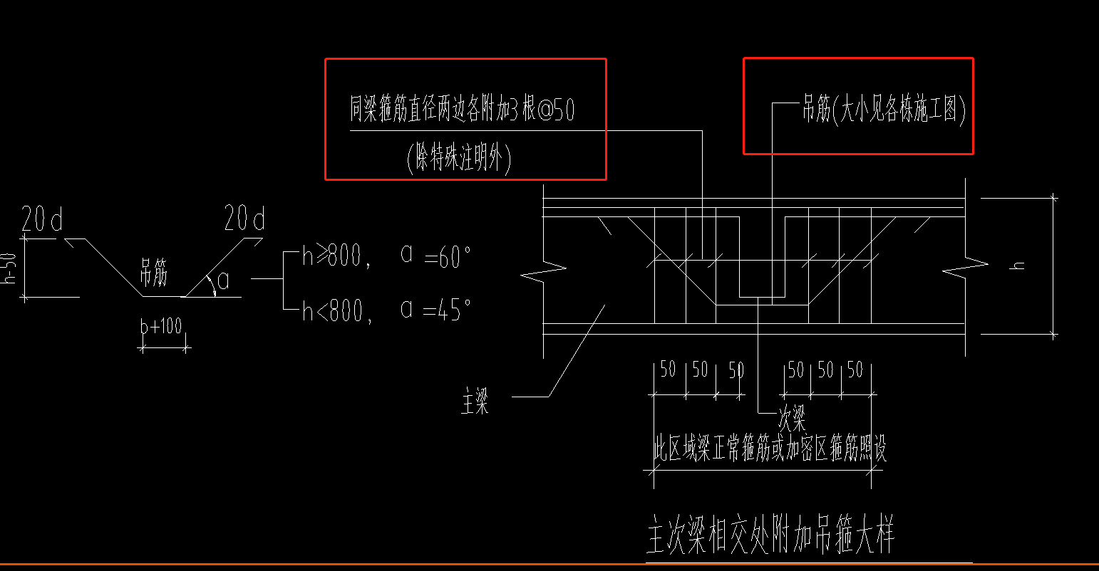 梁位置