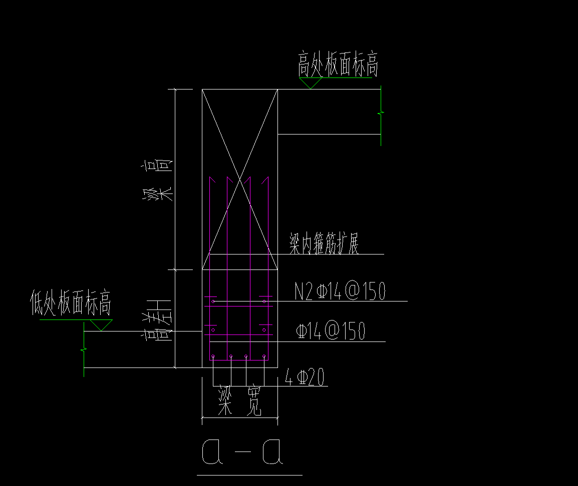 梁高差部分怎么设置-服务新干线答疑解惑