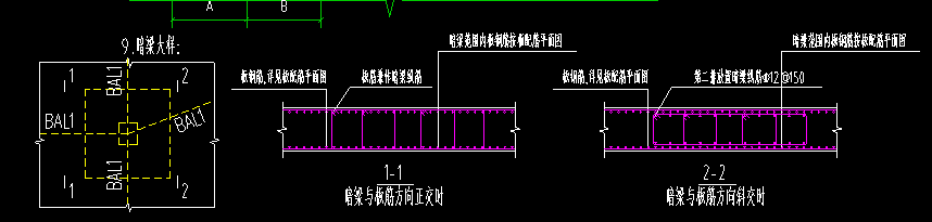 梁纵筋