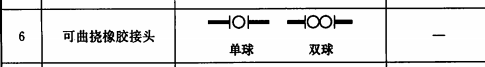 建筑行业快速问答平台-答疑解惑