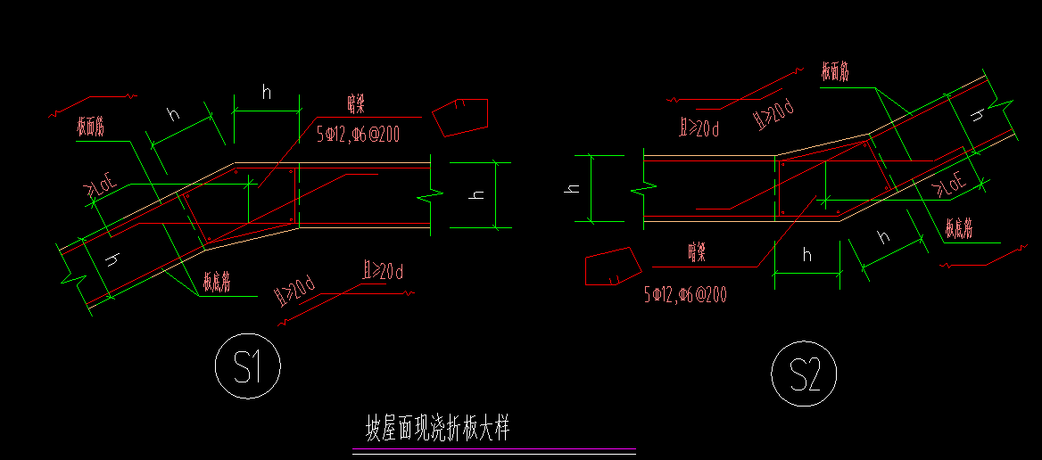 折梁