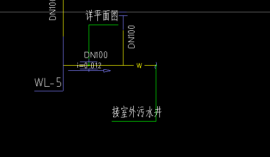 套管