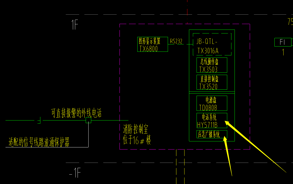 计算个数