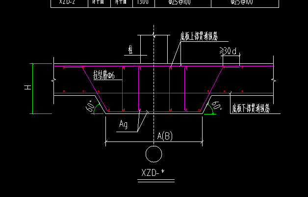 柱墩