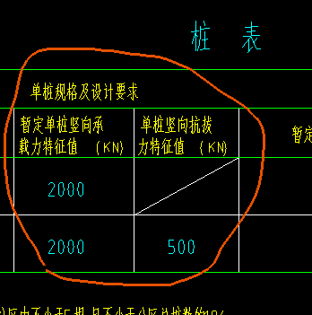 桩