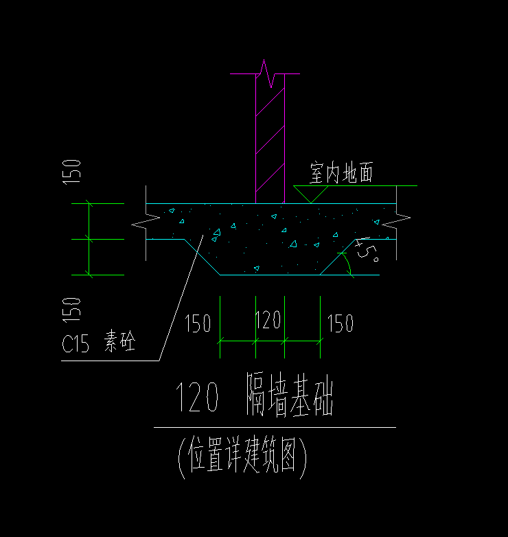 条基
