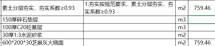 水泥砂浆找平