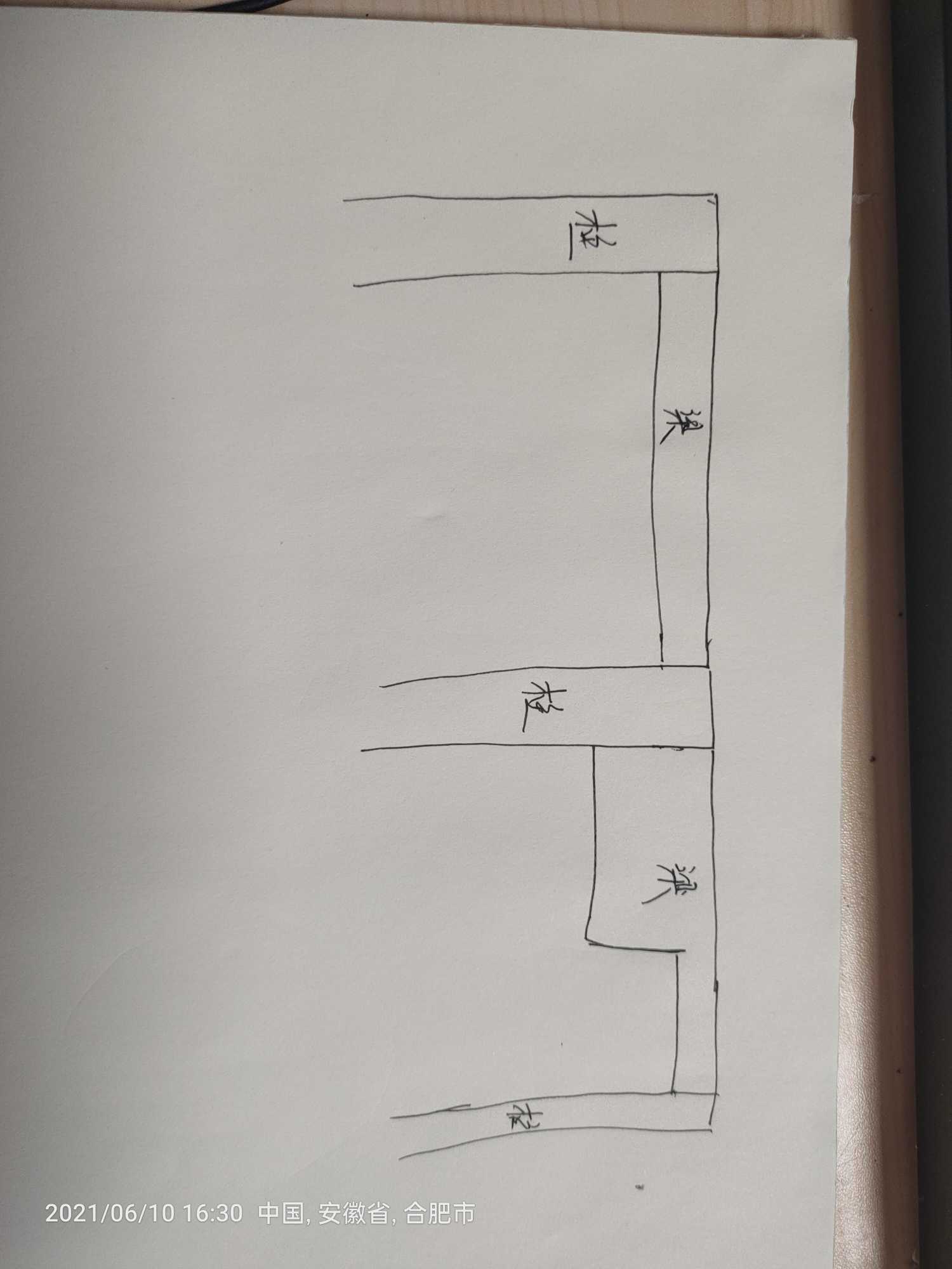 截面问题