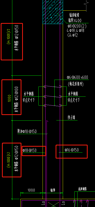 直筋