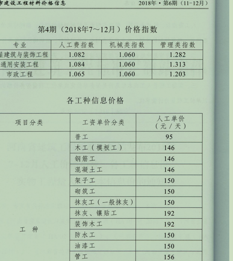 土建
