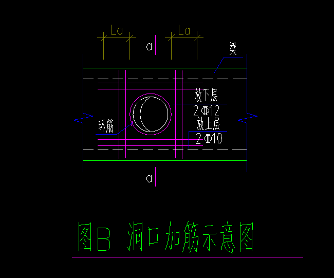 套清单