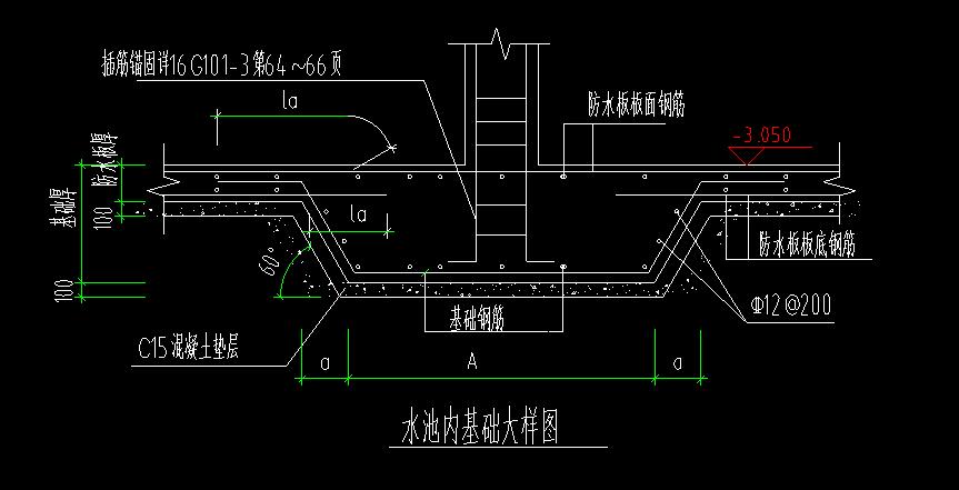 独基