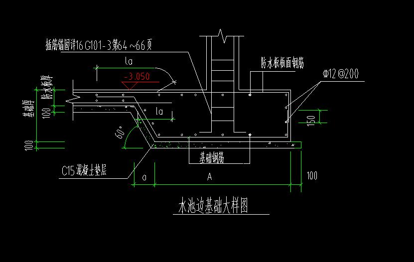 什么布置