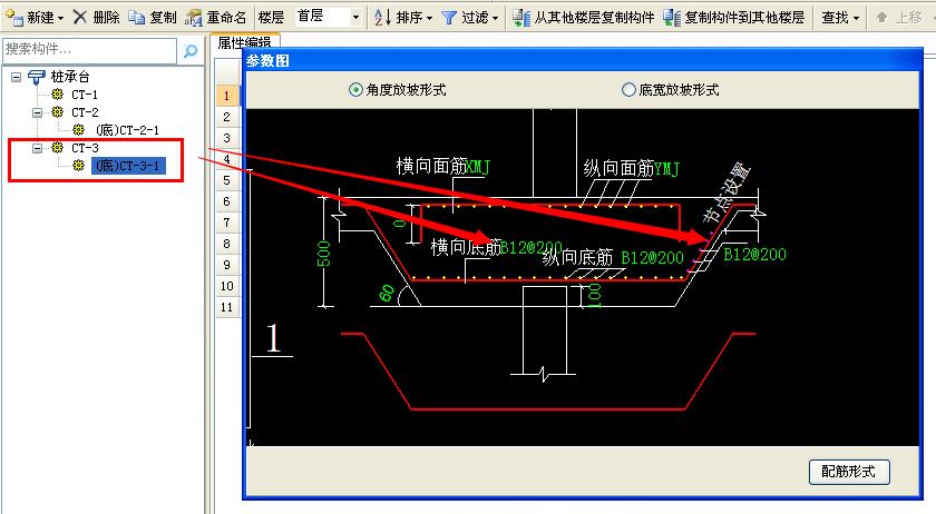 什么布置