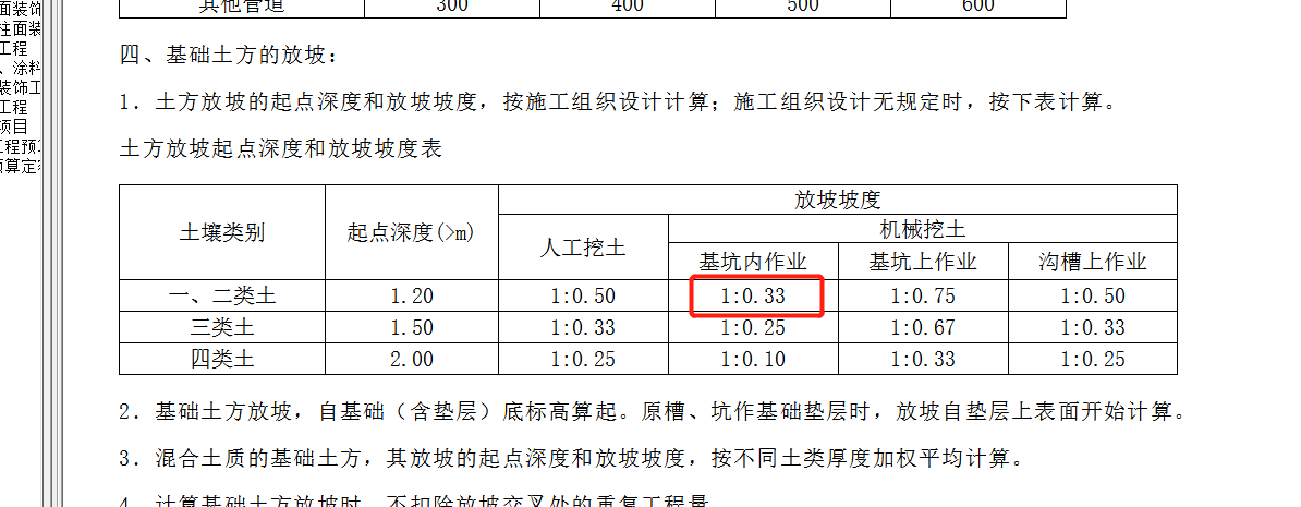 放坡系数