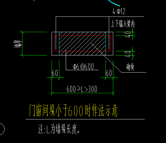 墙垛