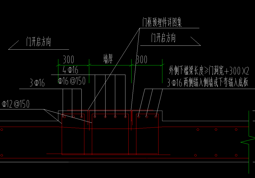 人防