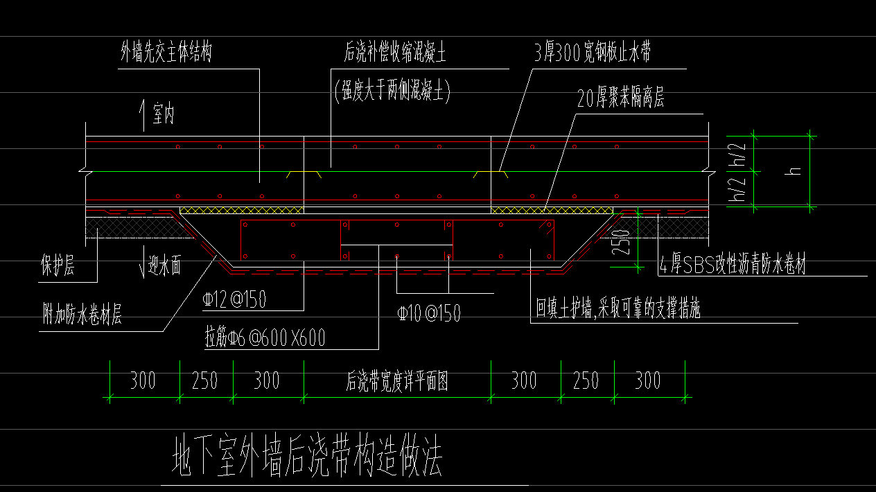 后浇带