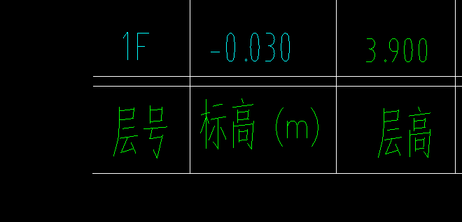 房心回填