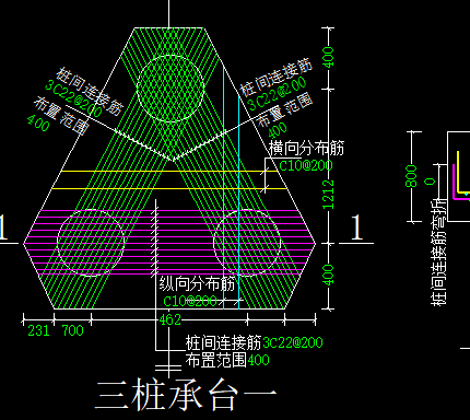 集中标注