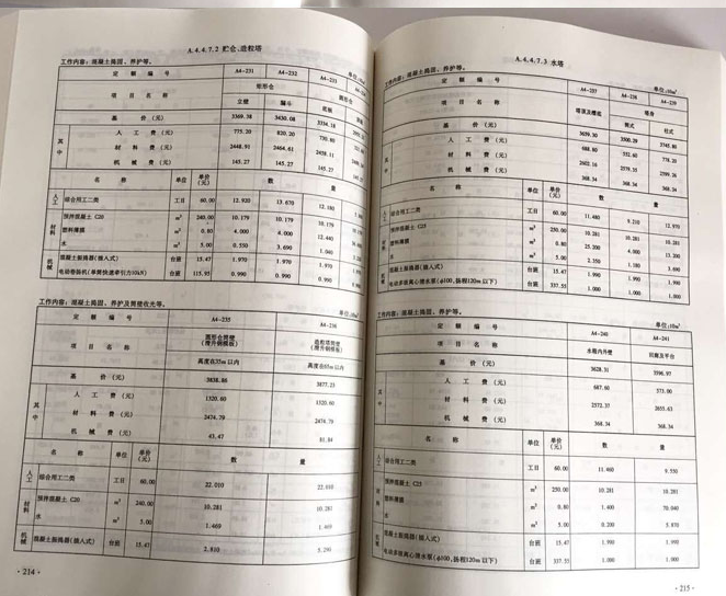 国统