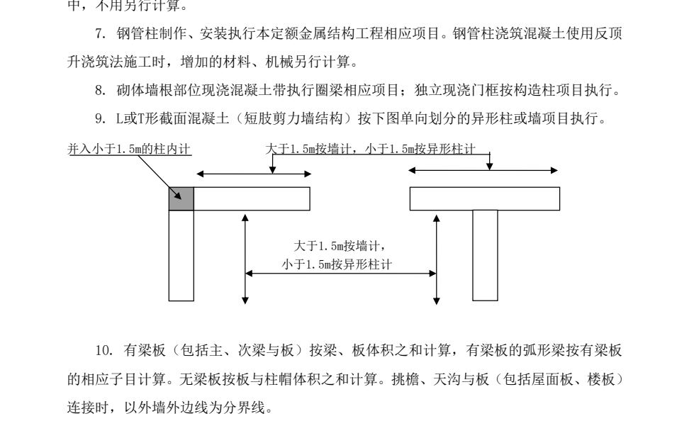 异形柱